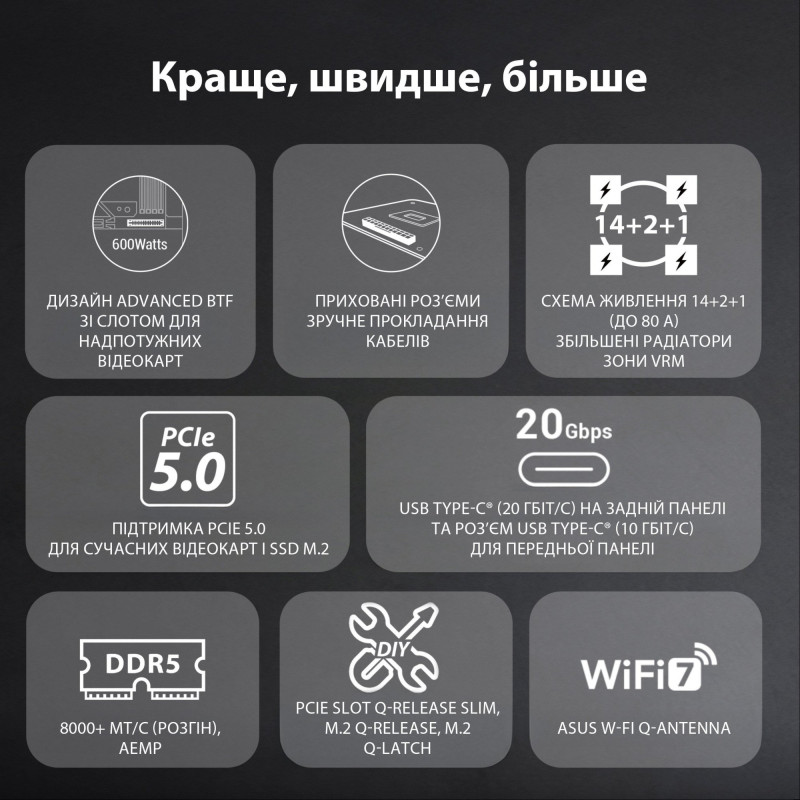 Материнська плата ASUS TUF GAMING B850-BTF WIFI W
