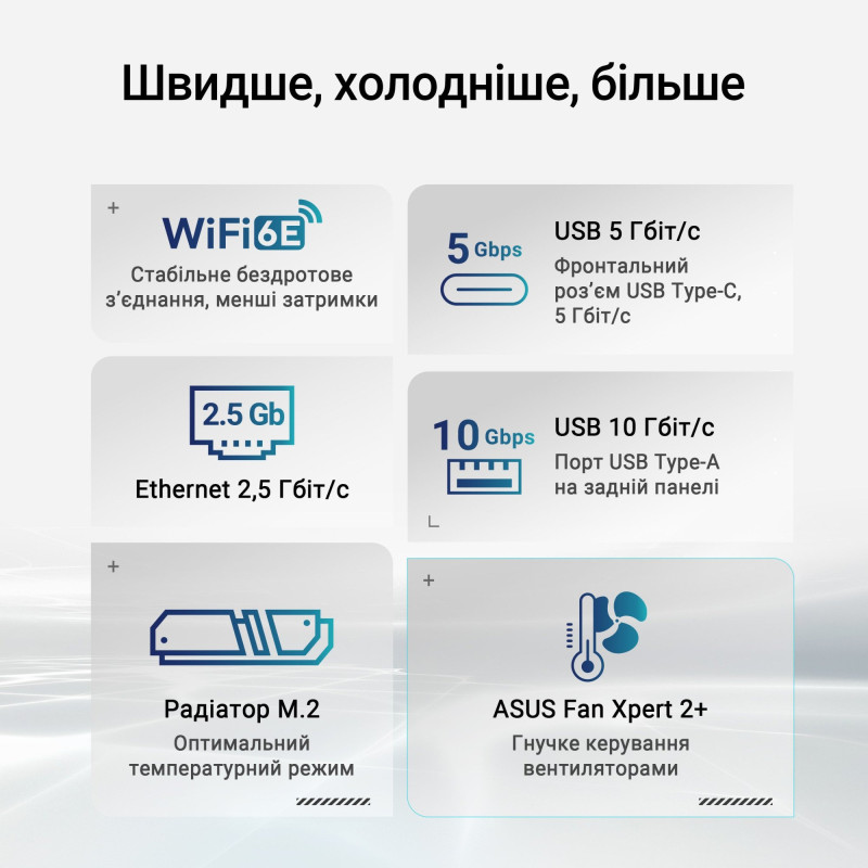 Материнська плата ASUS PRIME B850M-A WIFI