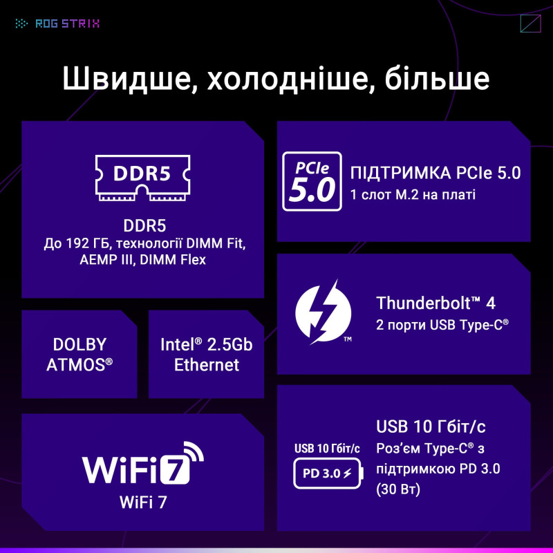 Материнська плата ASUS ROG STRIX Z890-A GAMING WIFI