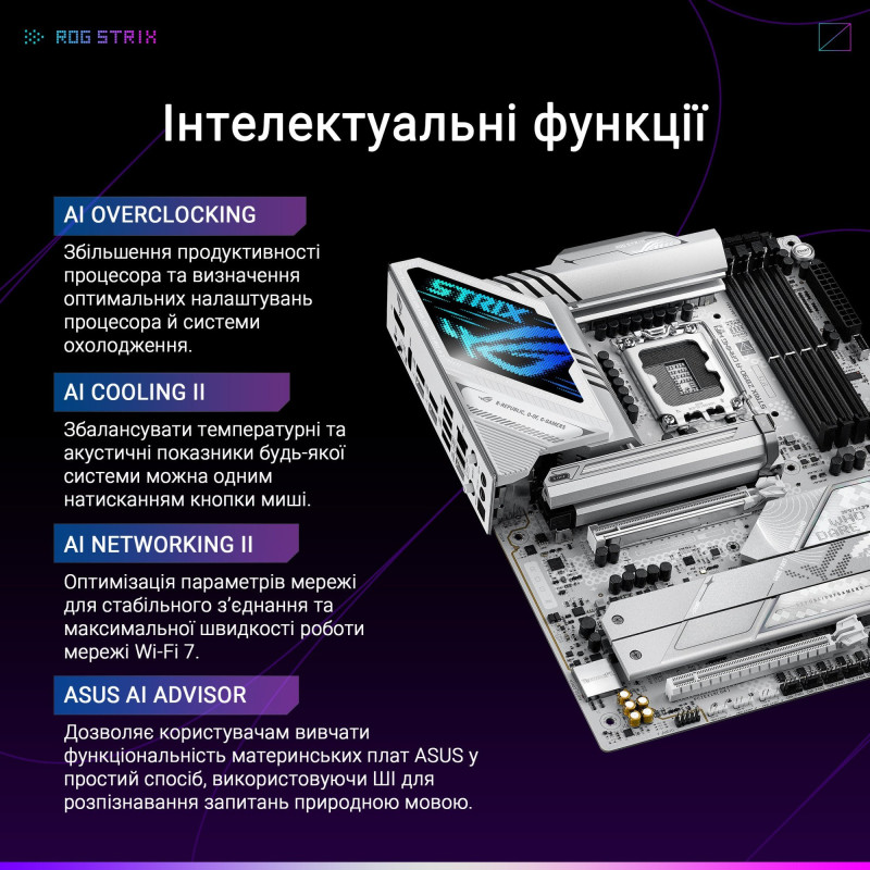 Материнська плата ASUS ROG STRIX Z890-A GAMING WIFI