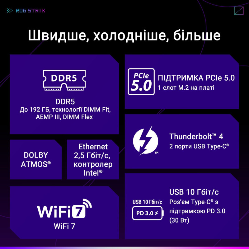 Материнська плата ASUS ROG STRIX Z890-F GAMING WIFI