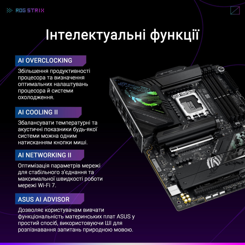 Материнська плата ASUS ROG STRIX Z890-F GAMING WIFI