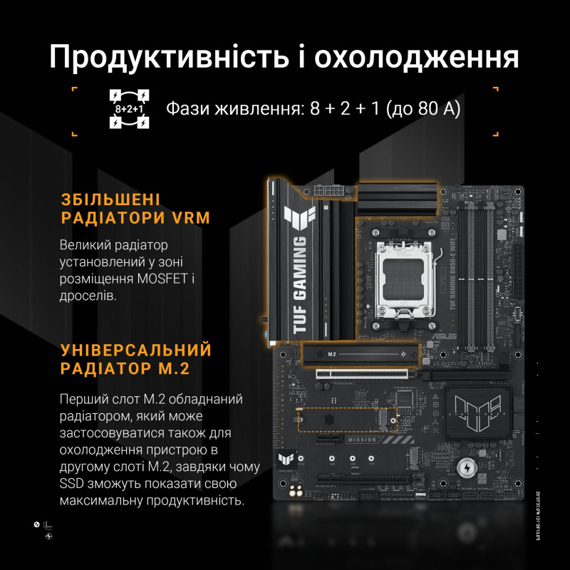 Материнська плата ASUS TUF GAMING B850-E WIFI (90MB1L20-M0EAY0)