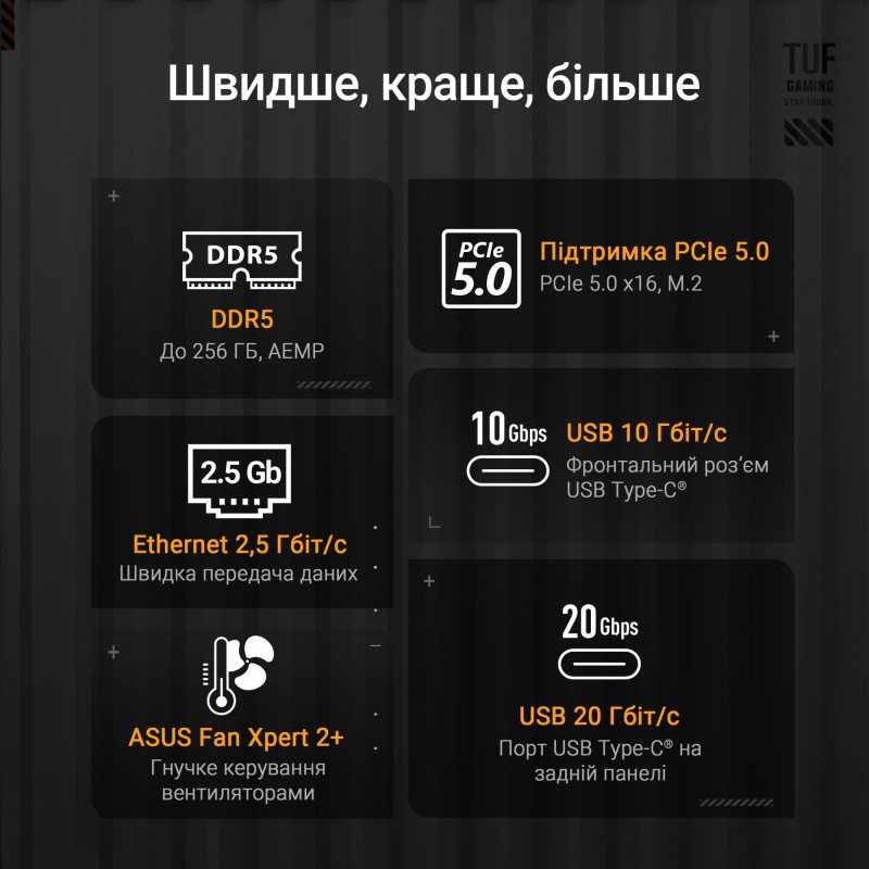 Материнська плата ASUS TUF GAMING B850M-PLUS II