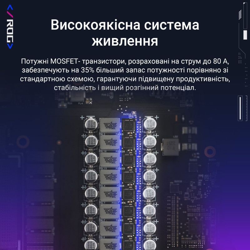 Відеокарта ASUS Nvidia GeForce RTX 5080 ROG Astral OC 16GB GDDR7 (ROG-ASTRAL-RTX5080-O16G-GAMING)