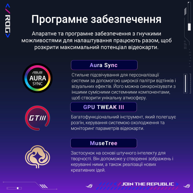 Відеокарта ASUS Nvidia GeForce RTX 5080 ROG Astral OC 16GB GDDR7 (ROG-ASTRAL-RTX5080-O16G-GAMING)