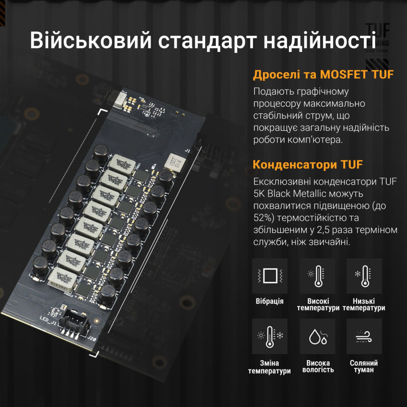 Відеокарта ASUS GeForce RTX5080 16GB TUF OC GAMING (TUF-RTX5080-O16G-GAMING)