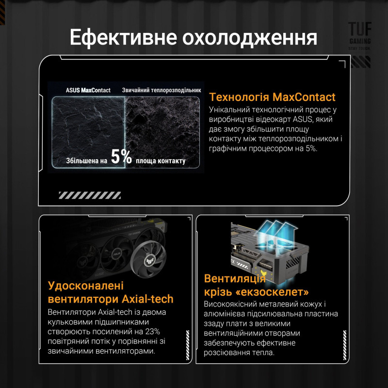 Відеокарта ASUS GeForce RTX5080 16GB TUF OC GAMING (TUF-RTX5080-O16G-GAMING)