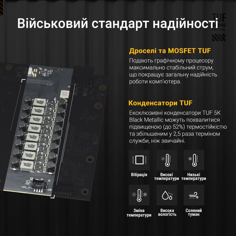 Відеокарта ASUS GeForce RTX5070 Ti 16GB TUF OC GAMING (TUF-RTX5070TI-O16G-GAMING)