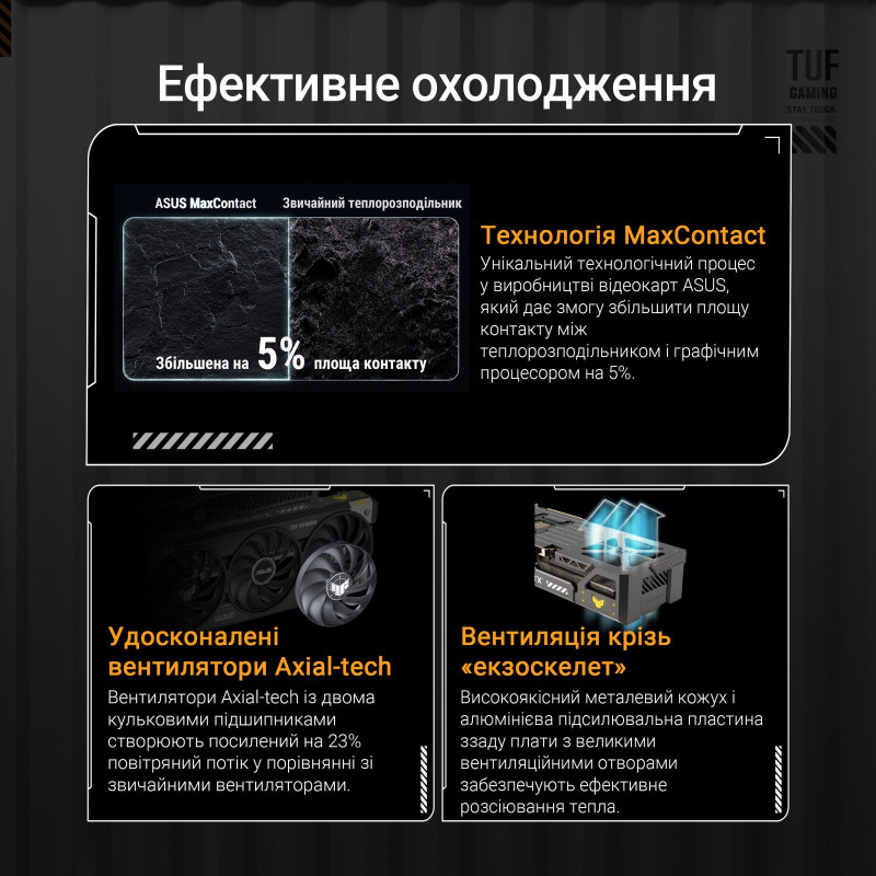 Відеокарта ASUS GeForce RTX5070 Ti 16GB TUF OC GAMING (TUF-RTX5070TI-O16G-GAMING)