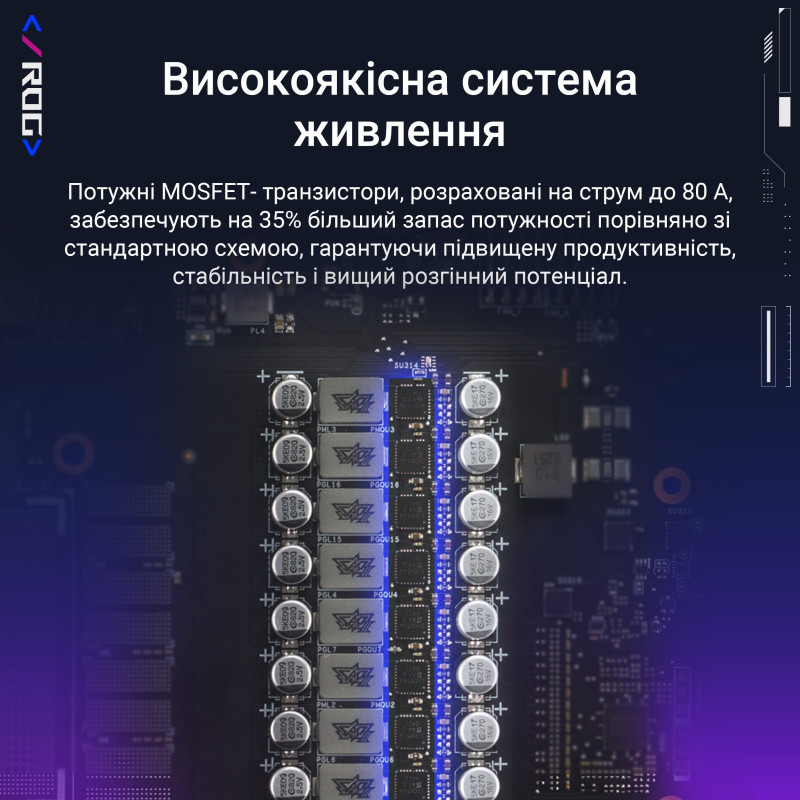 Відеокарта ASUS Nvidia GeForce RTX 5090 ROG Astral OC 32GB GDDR7 (ROG-ASTRAL-RTX5090-O32G-GAMING)