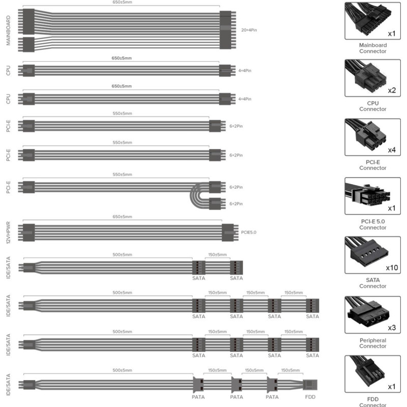 Блок живлення Gamemax 1050W GX-1050 Pro WT