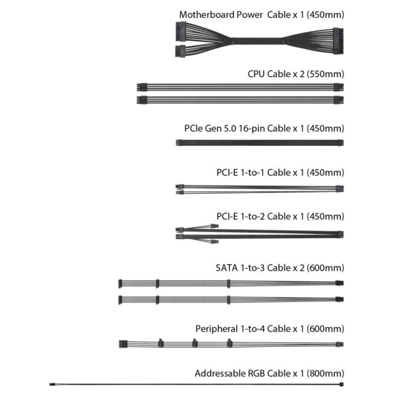 Блок живлення Asus ROG-LOKI-750P-SFX-L-GAMING PCIE5 750W Platinum (90YE00N4-B0NA00)