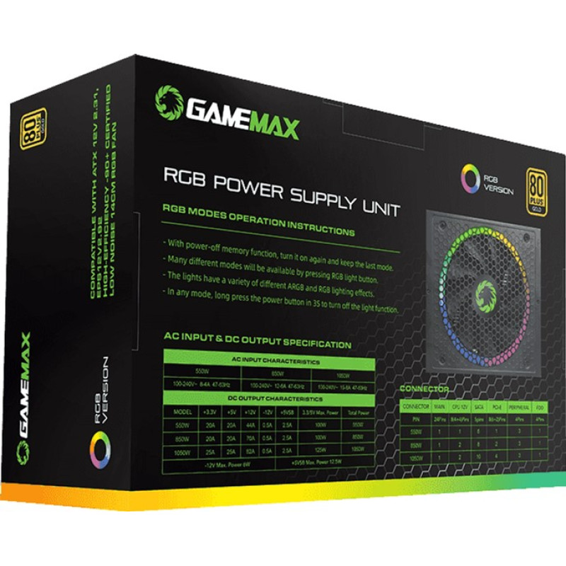 Блок живлення GameMax RGB-1050 PRO (1050 Вт)