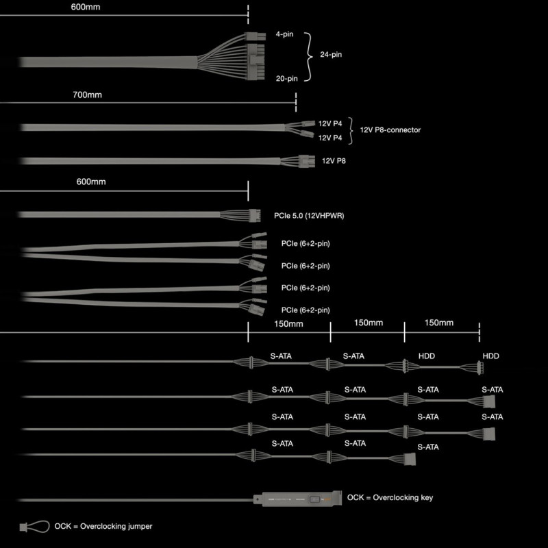 Блок живлення be quiet! Dark Power 13 1000W (BN335)
