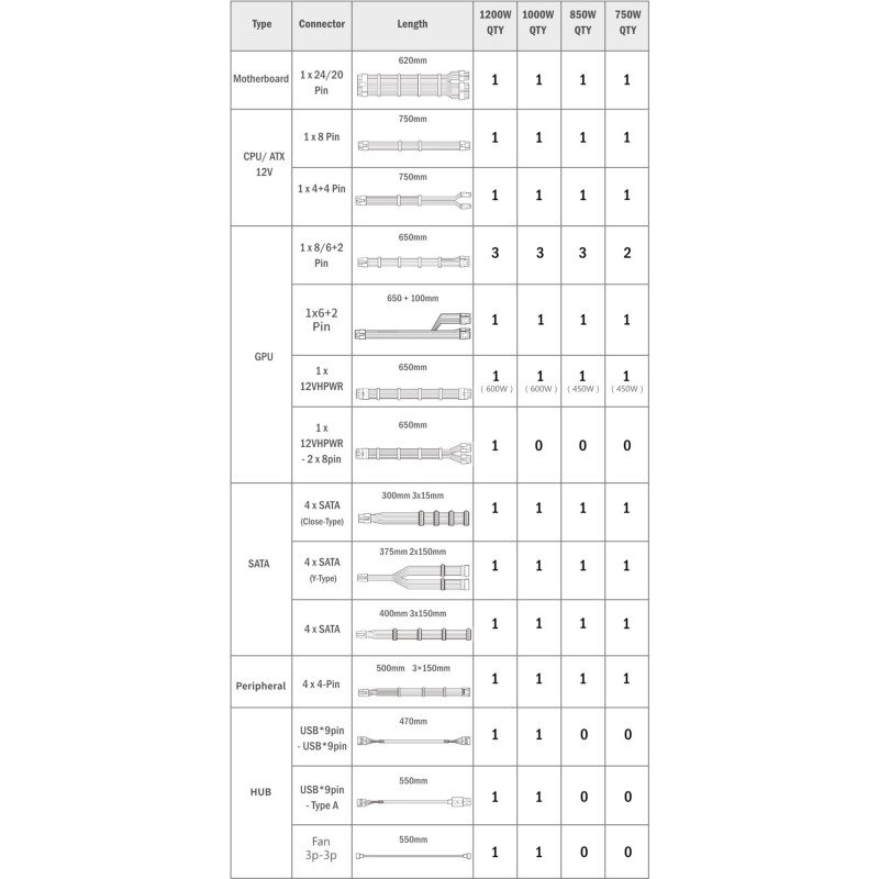 Блок живлення Lian Li Edge Gold 1000 Black (G9P.EG1000G.BH00.EU)