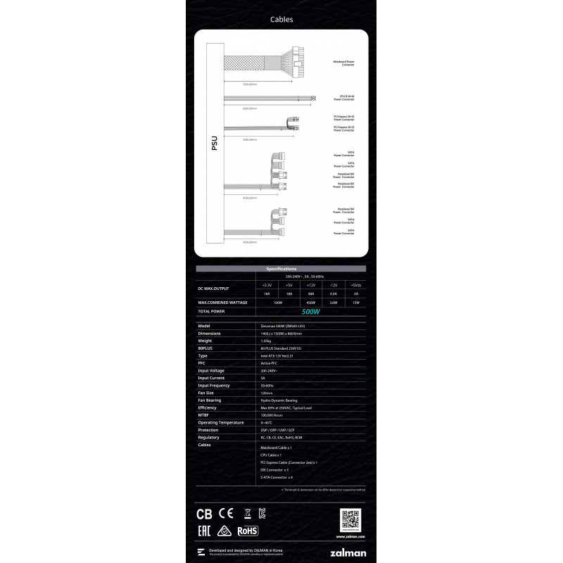 Блок живлення Zalman 500W Decamax (ZM500-LX3)