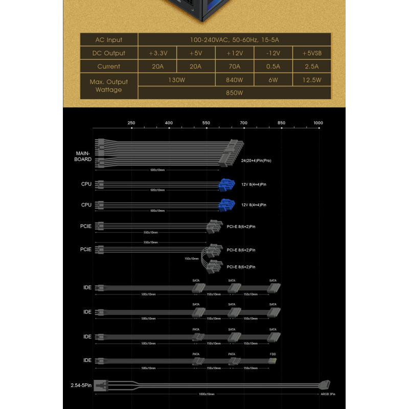 Блок живлення GameMax RGB850 PRO
