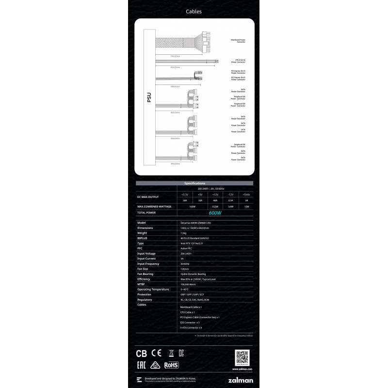 Блок живлення Zalman 600W Decamax (ZM600-LX3)