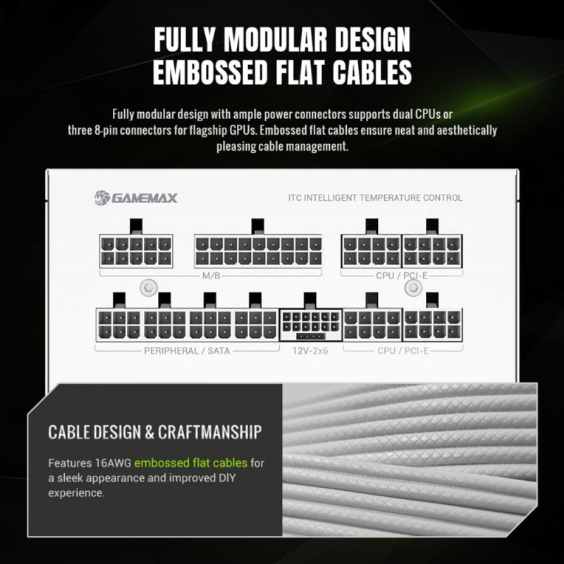 Блок живлення Gamemax 750W (GX PRO 750G WH)