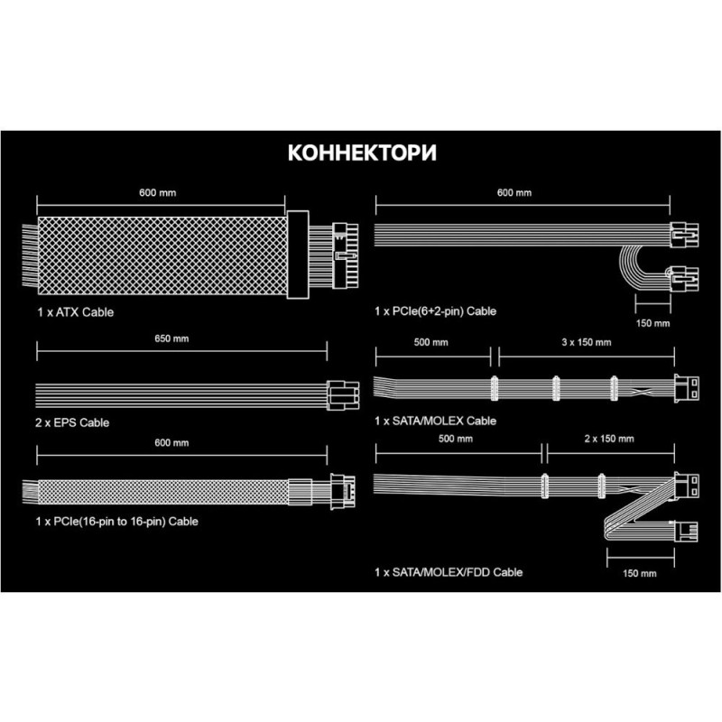 Блок живлення MSI MAG A650BNL OEM bulk packing Black