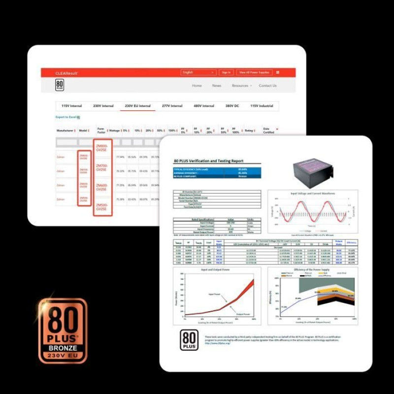 Блок живлення Zalman GV2SE (600W) ZM600-GV2SE