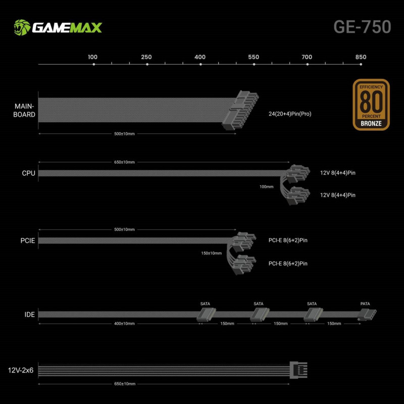 Блок живлення Gamemax 750W GE-750