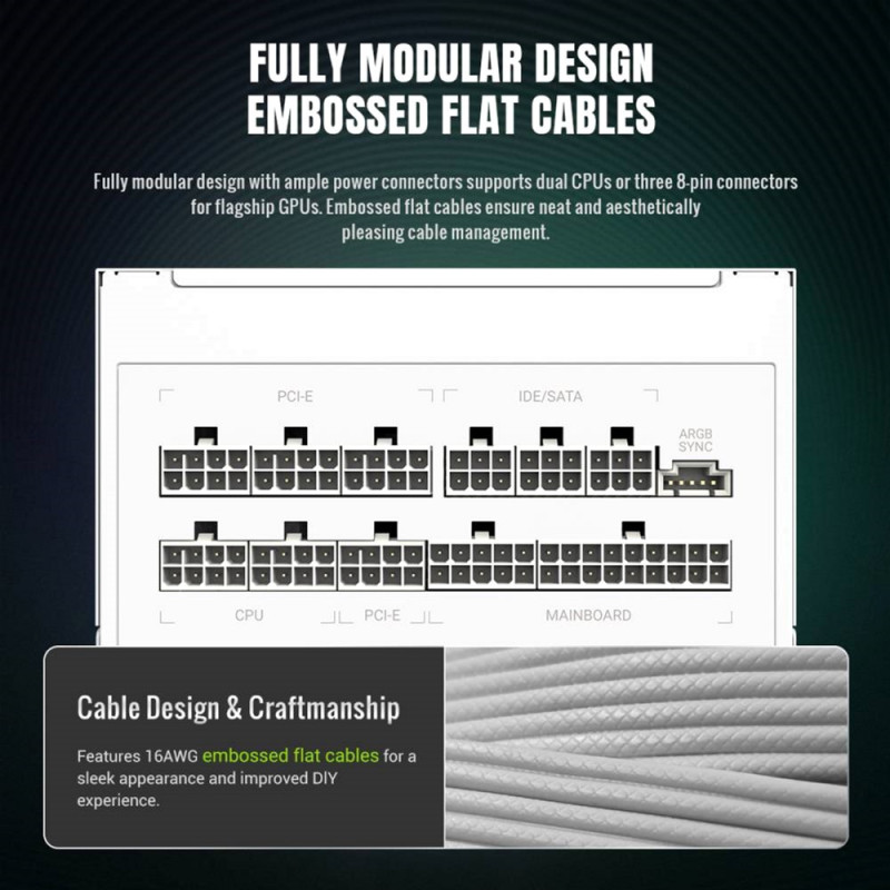 Блок живлення Gamemax 750W (RGB 750G WH)