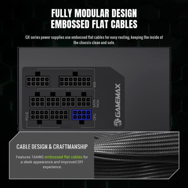 Блок живлення GAMEMAX GX 750GF