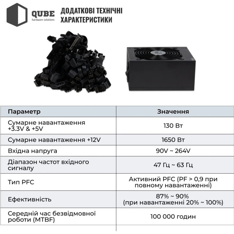 Блок живлення QUBE 1650W 80+ GOLD (QBF-HP1-1650GD-14C)
