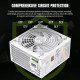 Блок живлення GAMEMAX GP 750B WH
