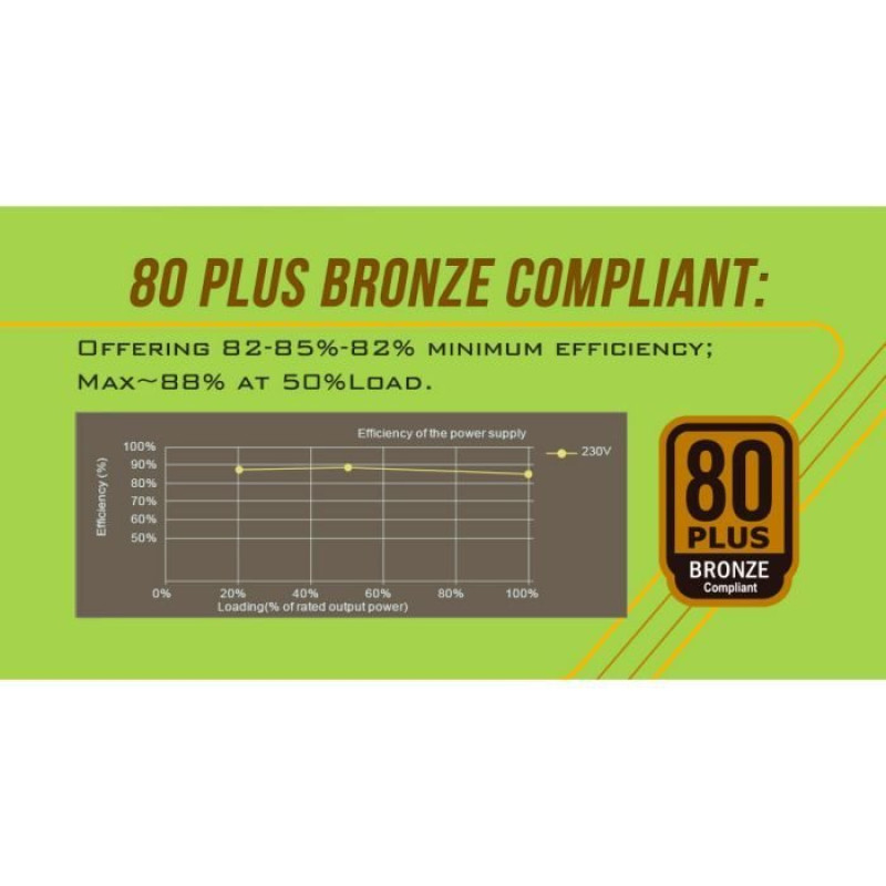 Блок живлення HighPower 850W 80+ Bronze 12cmFAN (HP1-N2850BR-H12S)