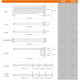 Блок живлення Cougar GEX X2 850