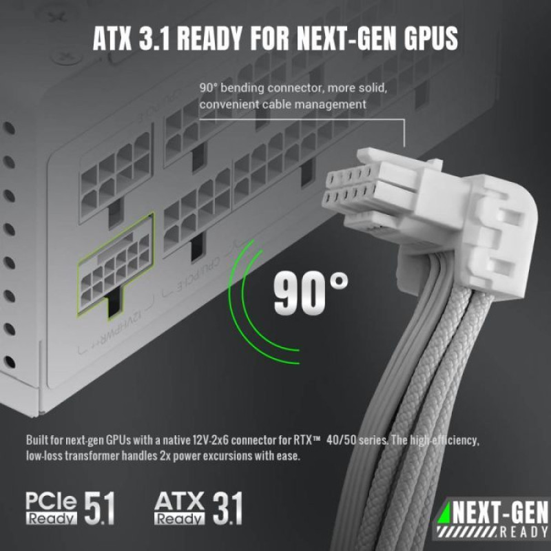 Блок живлення GAMEMAX GS 650G WH V25