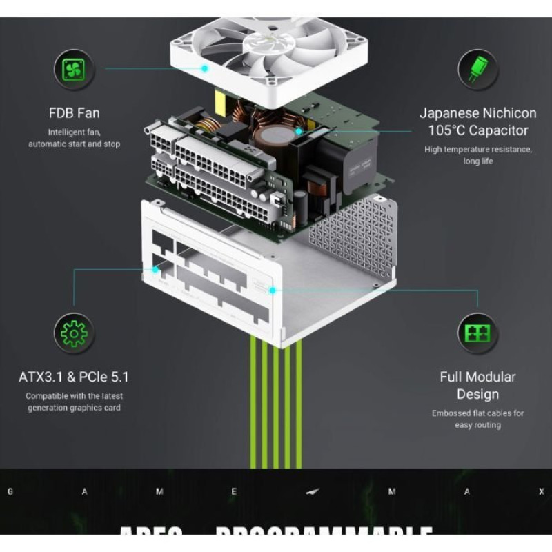 Блок живлення GAMEMAX GS 650G WH V25