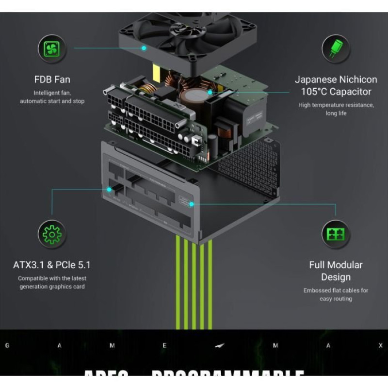 Блок живлення GAMEMAX GS 750G V25
