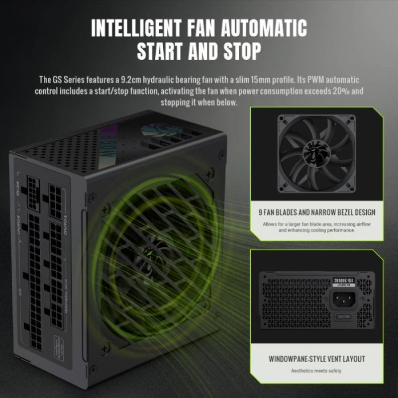 Блок живлення GAMEMAX GS 850G V25