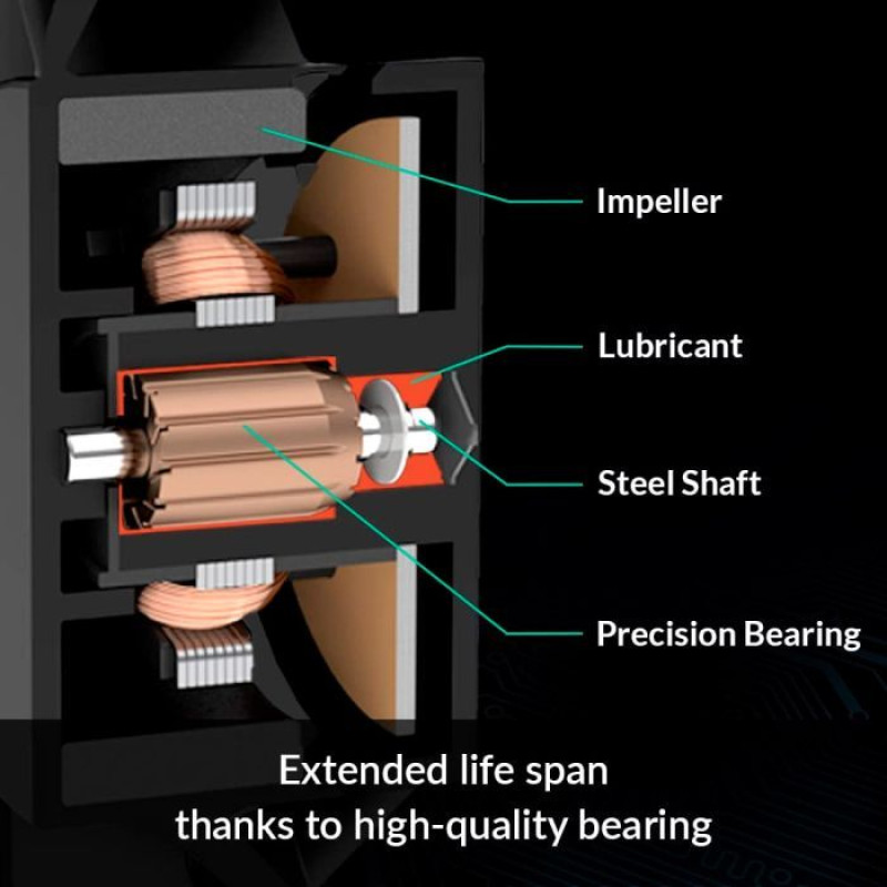 Кулер Arctic F12 PWM 5-pack (ACFAN00145A)