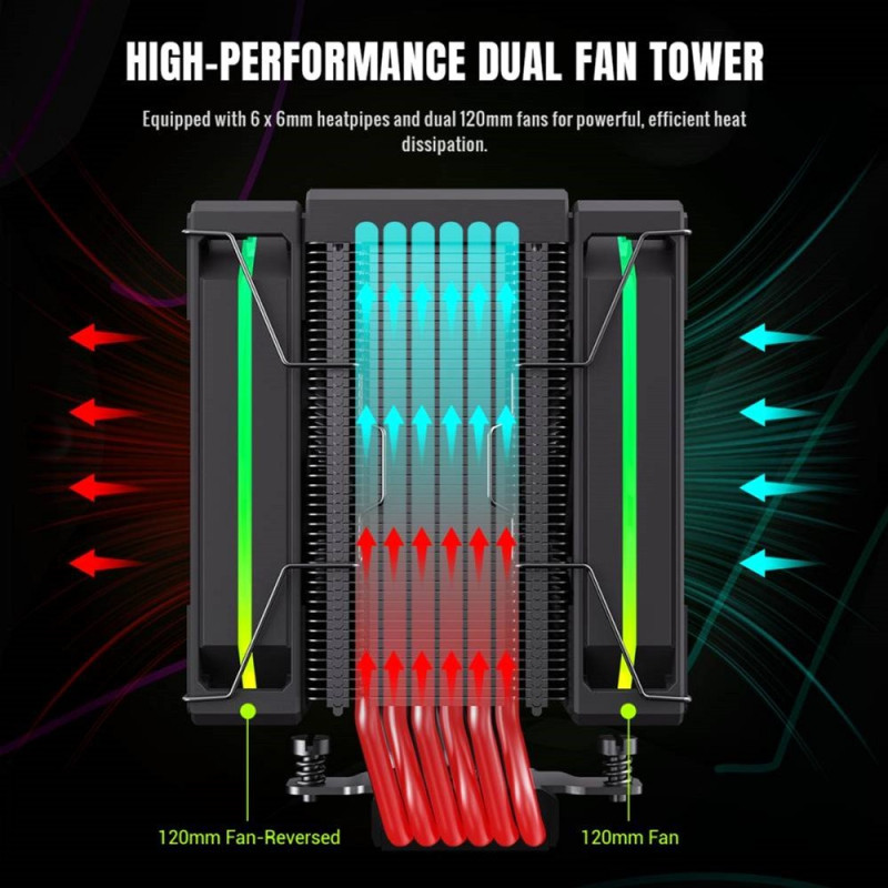 Кулер GAMEMAX SIGMA 620 BK