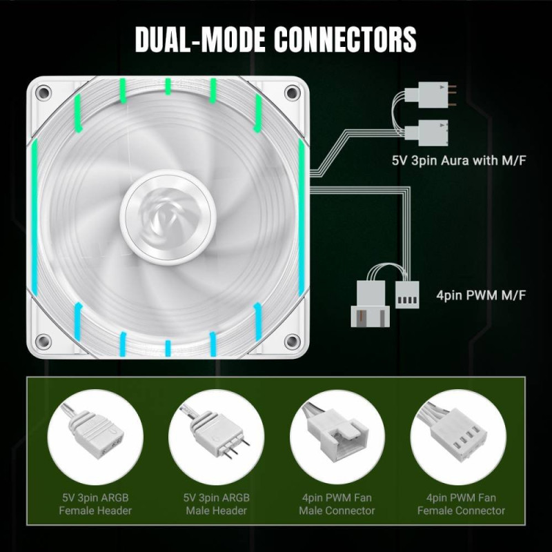 Кулер GameMax Tornado T12 ARGB-W