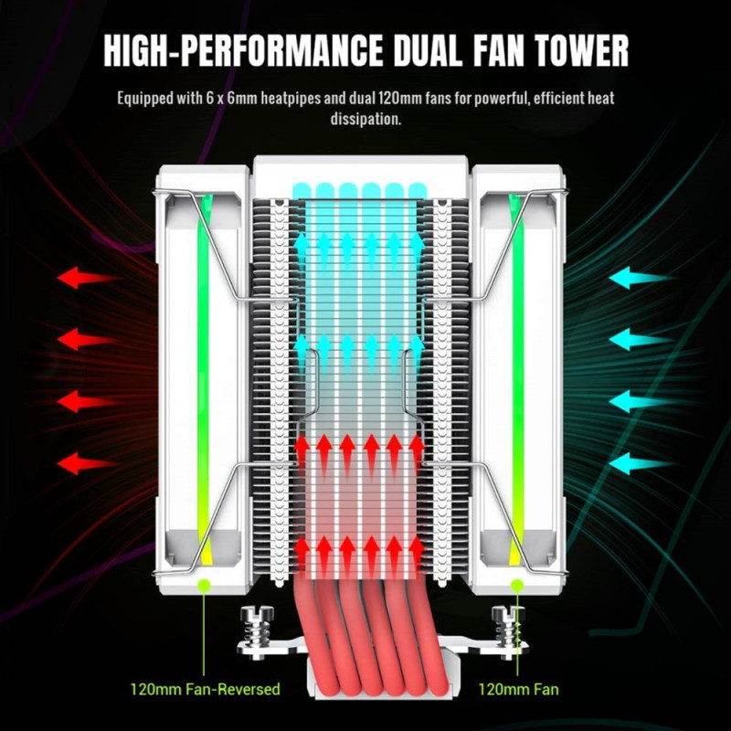 Кулер GAMEMAX SIGMA 620 WH