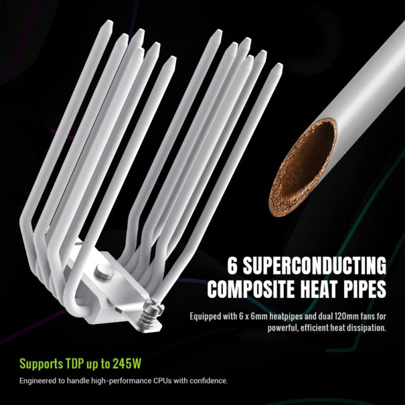 Кулер GAMEMAX SIGMA 620 WH