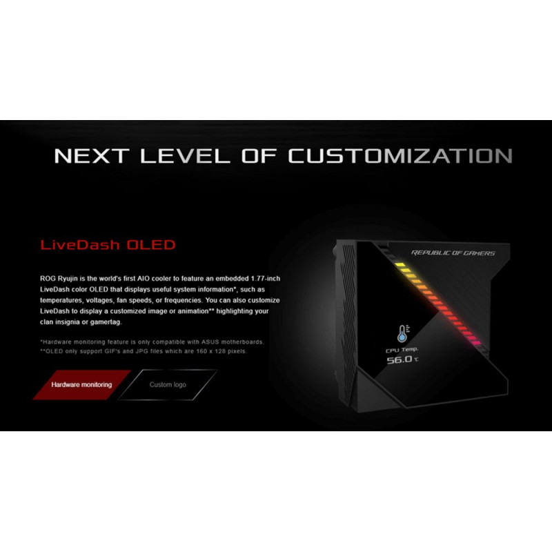 Система водяного охолодження Asus ROG Ryujin 2x120mm Aura OLED (90RC0030-M0UAY0)