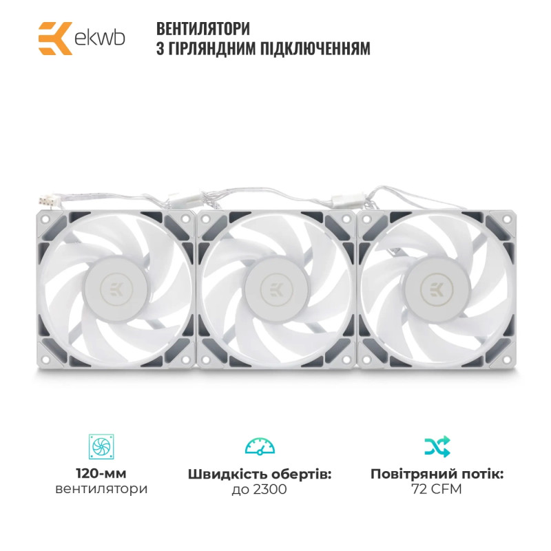 EKWB EK-NUCLEUS AIO CR240 LUX D-RGB White (3831109897843) Рідна система охолодження