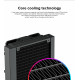 Водяне охолодження GameMax Iceburg 120 Black