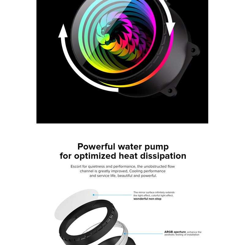 Система рідинного охолодження GameMax IceBurg 360 Infinity WH