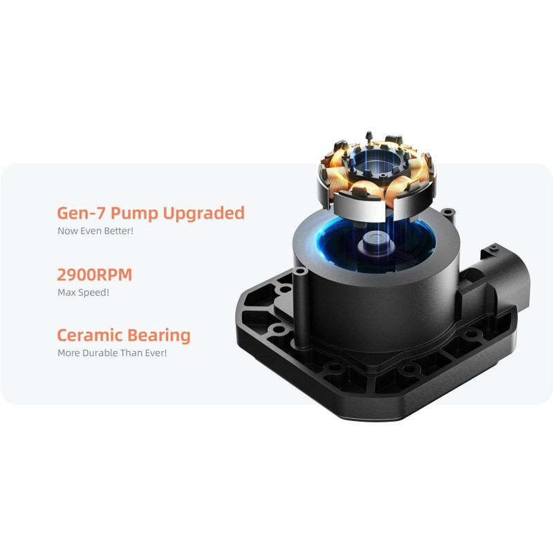 Система водяного охолодження ID-Cooling DL360 Max