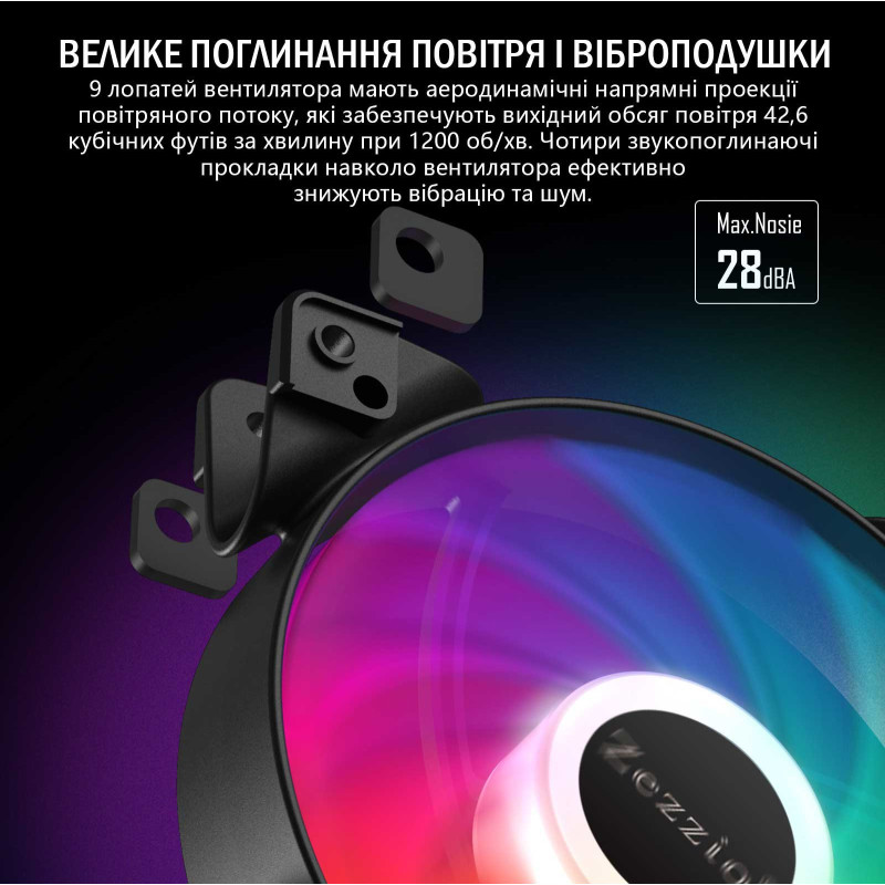 Кулер до корпусу Zezzio ZC-120 Colorful 3in1