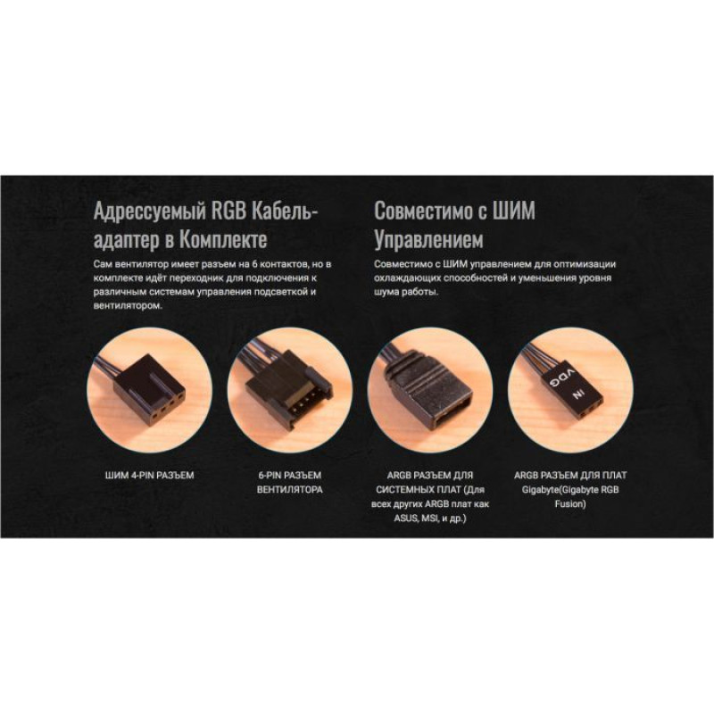 Кулер AeroCool Astro 12 (ACF3-AT10217.01)