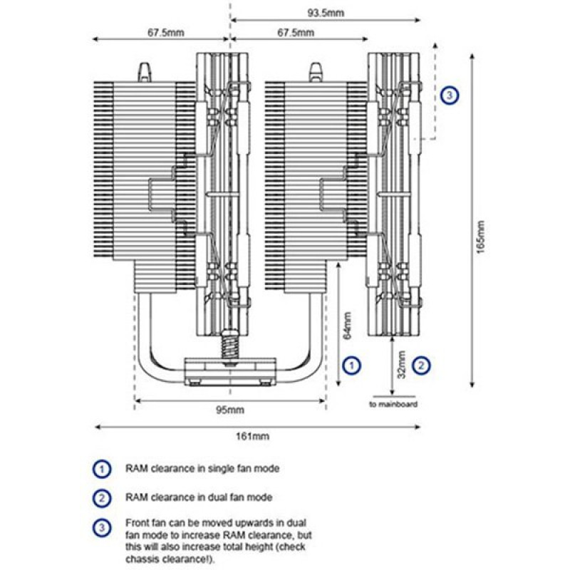 Кулер для процесора Noctua NH-D15